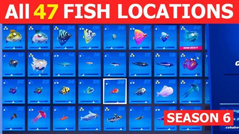 List of Fish Locations .